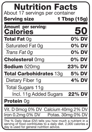 Dulzing Mango Nutrition